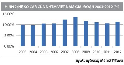 Phần mềm kế toán MISA SME – 27 năm số 1 Việt Nam