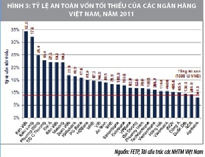 Phần mềm kế toán MISA SME – 27 năm số 1 Việt Nam