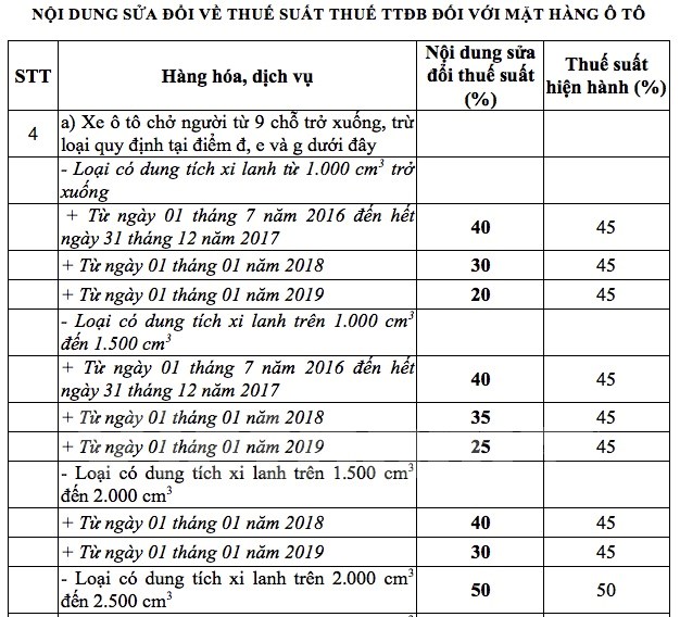 Phần mềm kế toán MISA SME – 27 năm số 1 Việt Nam