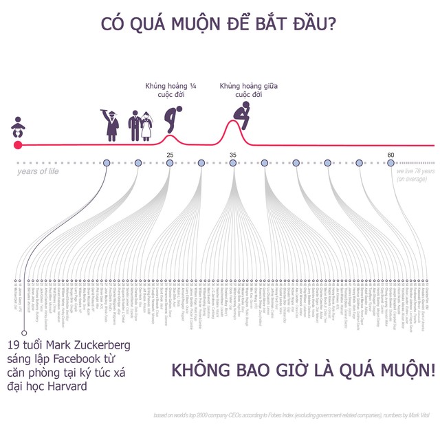Phần mềm kế toán MISA SME – 27 năm số 1 Việt Nam