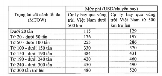 Phần mềm kế toán MISA SME – 27 năm số 1 Việt Nam