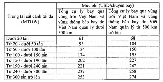 Phần mềm kế toán MISA SME – 27 năm số 1 Việt Nam