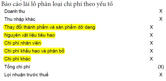 Phần mềm kế toán MISA SME – 27 năm số 1 Việt Nam