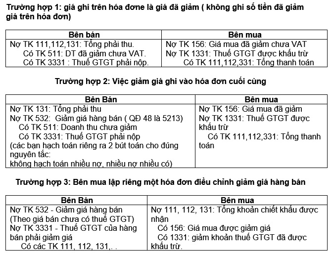 Phần mềm kế toán MISA SME – 27 năm số 1 Việt Nam