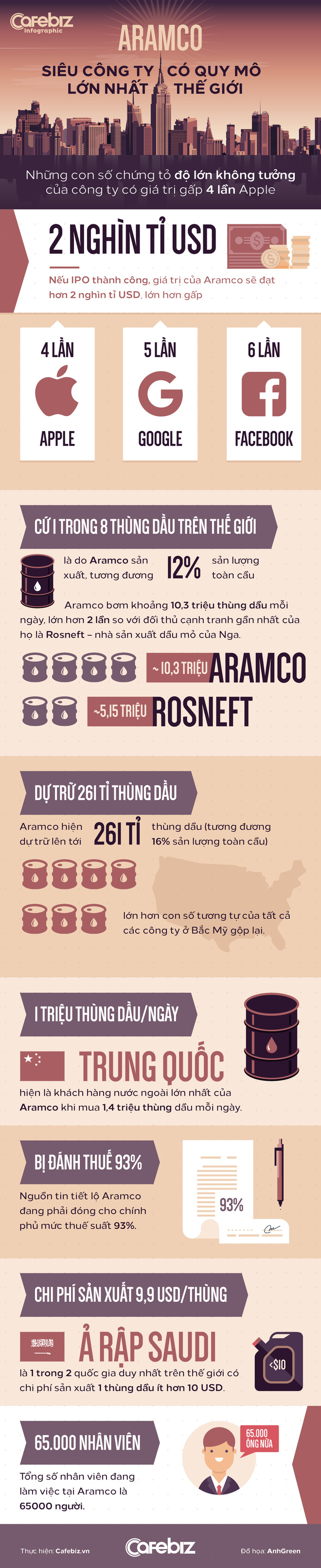 Phần mềm kế toán MISA SME – 27 năm số 1 Việt Nam