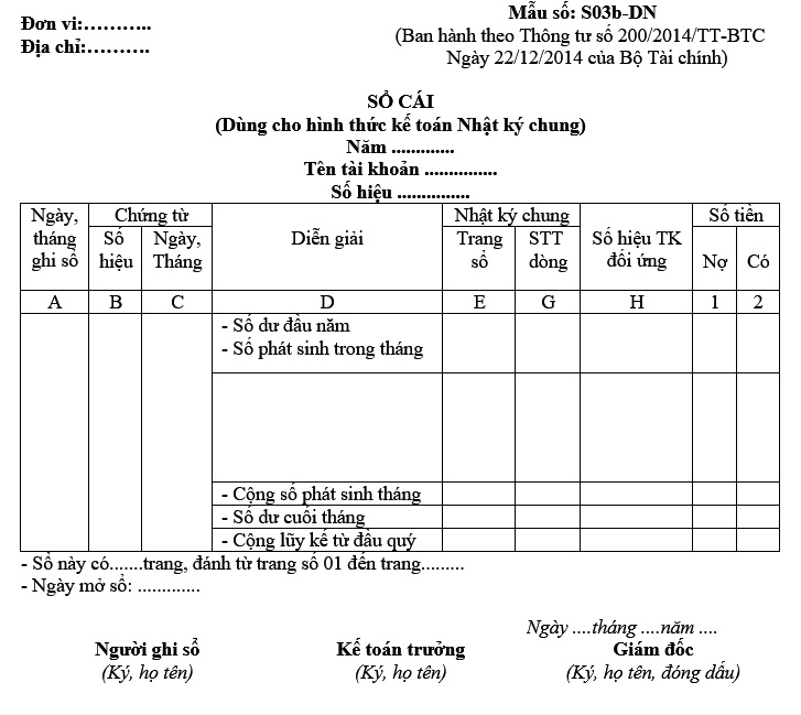 Phần mềm kế toán MISA SME – 27 năm số 1 Việt Nam