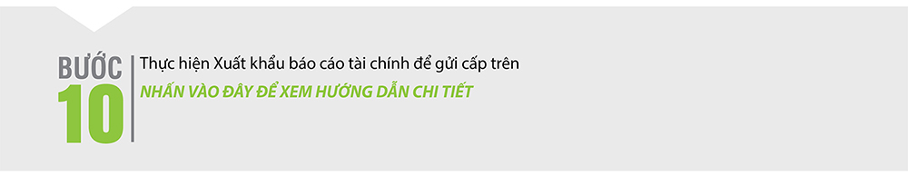 Phần mềm kế toán MISA SME – 27 năm số 1 Việt Nam