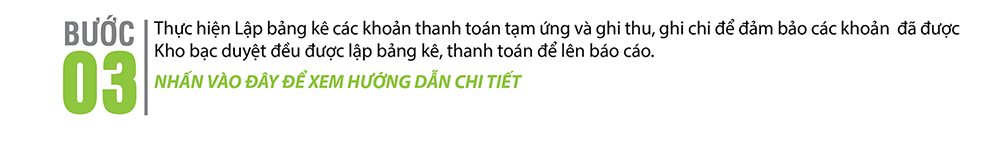 Phần mềm kế toán MISA SME – 27 năm số 1 Việt Nam