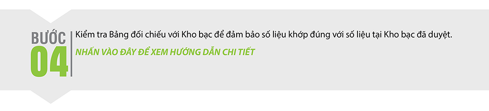 Phần mềm kế toán MISA SME – 27 năm số 1 Việt Nam