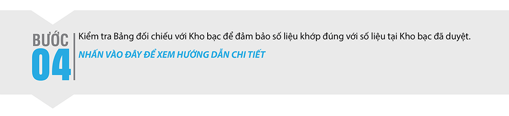 Phần mềm kế toán MISA SME – 27 năm số 1 Việt Nam