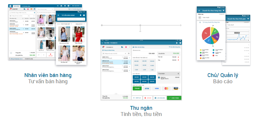 Phần mềm kế toán MISA SME – 27 năm số 1 Việt Nam