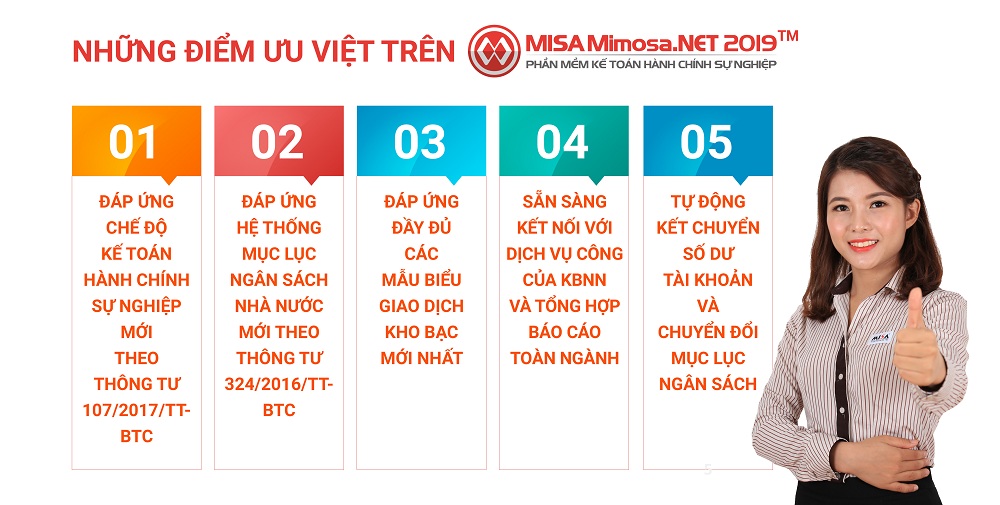 Phần mềm kế toán MISA SME – 27 năm số 1 Việt Nam