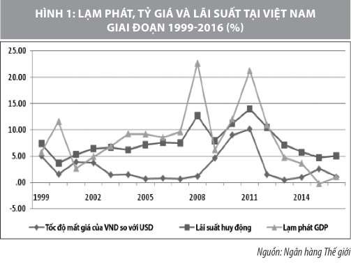 Phần mềm kế toán MISA SME – 27 năm số 1 Việt Nam
