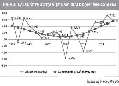 Phần mềm kế toán MISA SME – 27 năm số 1 Việt Nam