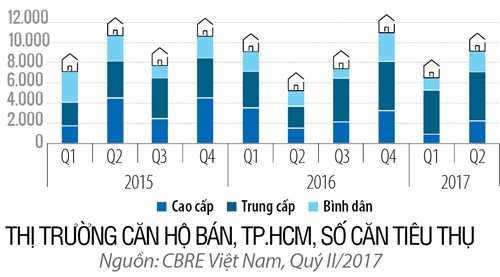 Phần mềm kế toán MISA SME – 27 năm số 1 Việt Nam