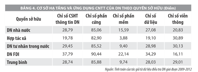 Phần mềm kế toán MISA SME – 27 năm số 1 Việt Nam