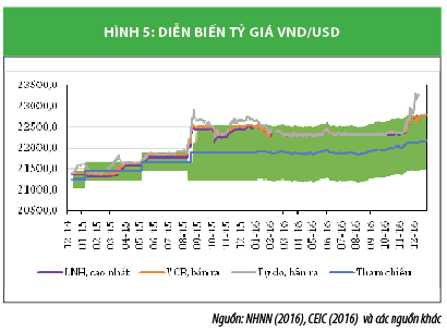 Phần mềm kế toán MISA SME – 27 năm số 1 Việt Nam