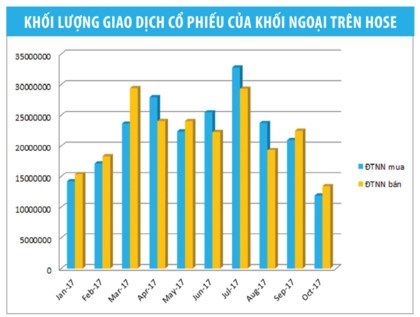 Phần mềm kế toán MISA SME – 27 năm số 1 Việt Nam