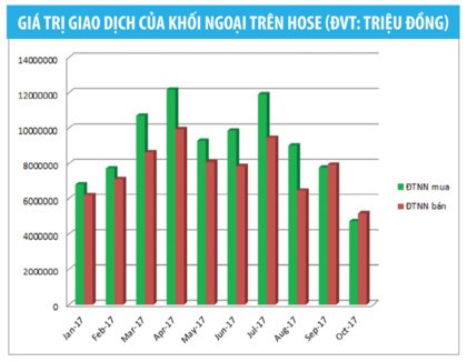 Phần mềm kế toán MISA SME – 27 năm số 1 Việt Nam