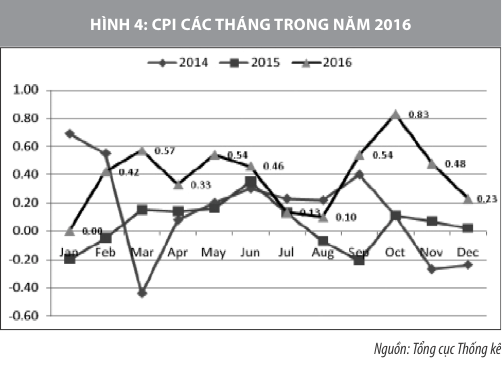 Phần mềm kế toán MISA SME – 27 năm số 1 Việt Nam