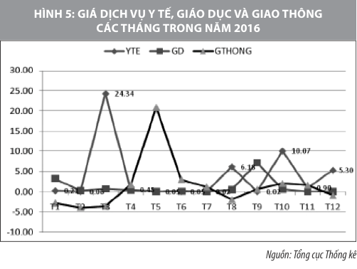 Phần mềm kế toán MISA SME – 27 năm số 1 Việt Nam