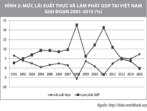 Phần mềm kế toán MISA SME – 27 năm số 1 Việt Nam