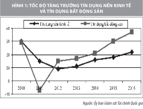 Phần mềm kế toán MISA SME – 27 năm số 1 Việt Nam