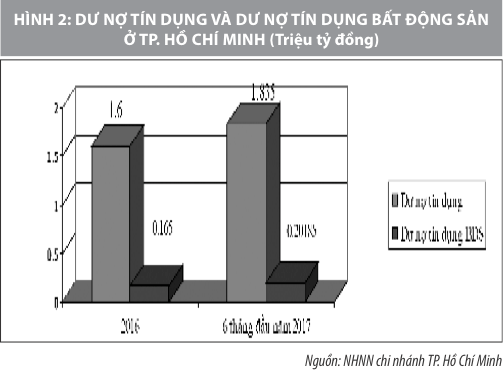 Phần mềm kế toán MISA SME – 27 năm số 1 Việt Nam