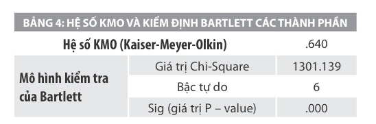 Phần mềm kế toán MISA SME – 27 năm số 1 Việt Nam