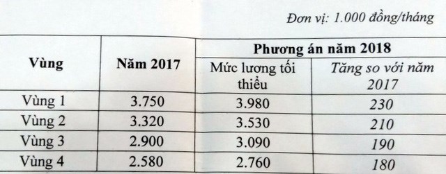 Phần mềm kế toán MISA SME – 27 năm số 1 Việt Nam