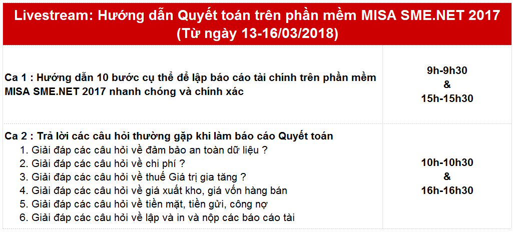 Phần mềm kế toán MISA SME – 27 năm số 1 Việt Nam