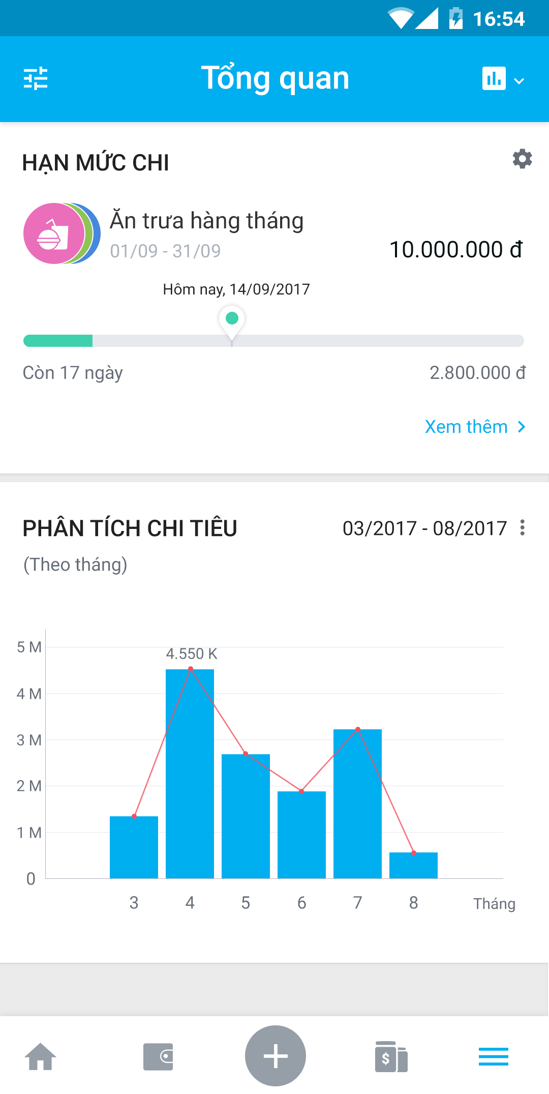 Phần mềm kế toán MISA SME – 27 năm số 1 Việt Nam