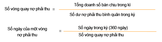 Phần mềm kế toán MISA SME – 27 năm số 1 Việt Nam