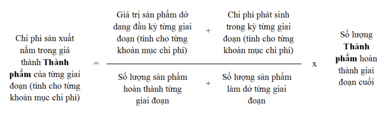 tính giá thành sản phẩm