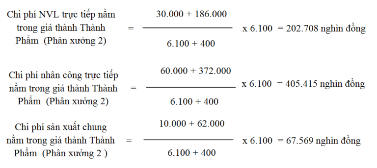 tính giá thành sản phẩm