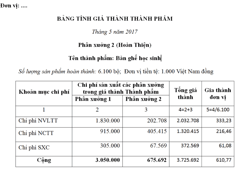 tính giá thành sản phẩm