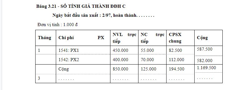 Phần mềm kế toán MISA SME – 27 năm số 1 Việt Nam