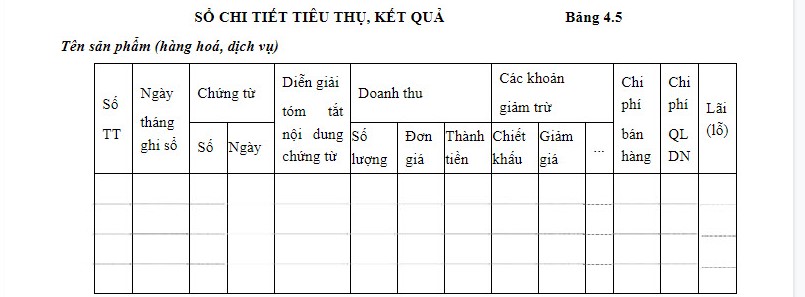 Phần mềm kế toán MISA SME – 27 năm số 1 Việt Nam