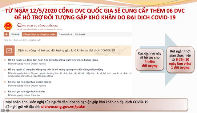 ra mắt cổng dịch vụ công quốc gia