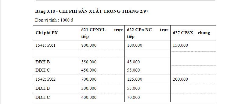 Phần mềm kế toán MISA SME – 27 năm số 1 Việt Nam