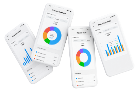 Tính năng ưu việt của MISA SME