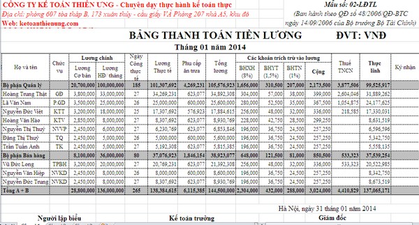 Cách In Bảng Lương Trong Excel