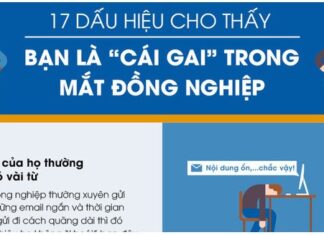 17 dấu hiệu cho thấy bạn không được lòng đồng nghiệp