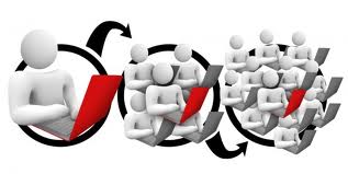 Internet Viral Marketing – p1