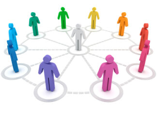 Lý giải các mô hình quản lý nhân lực