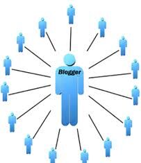 Ứng dụng thương mại điện tử trong maketing