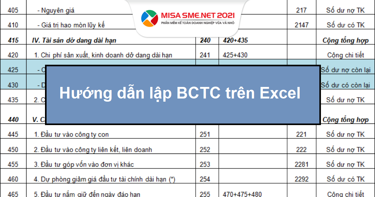 16 cách làm báo cáo tài chính trên excel mới nhất