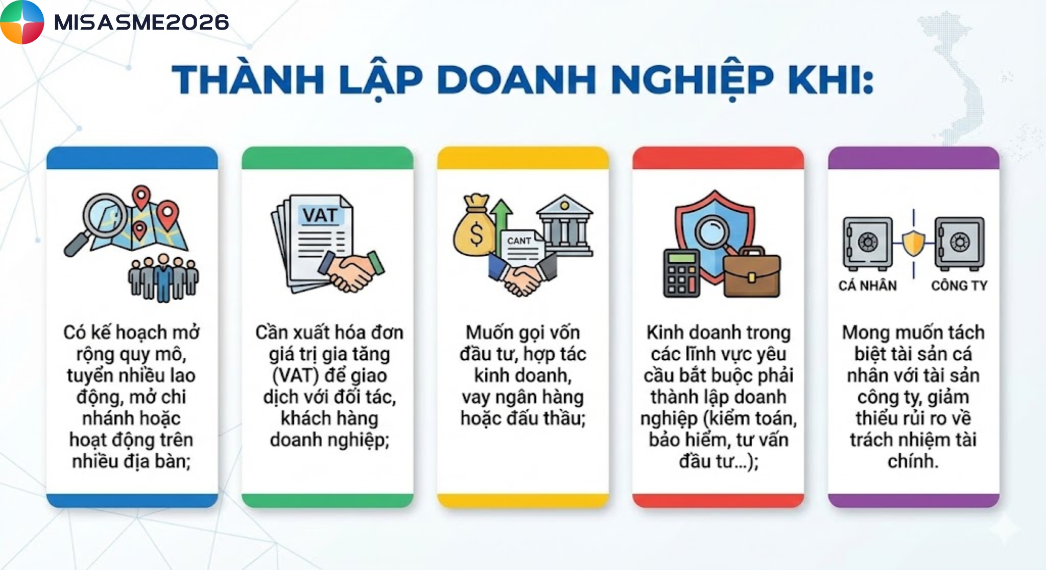so sánh hộ kinh doanh và công ty tnhh