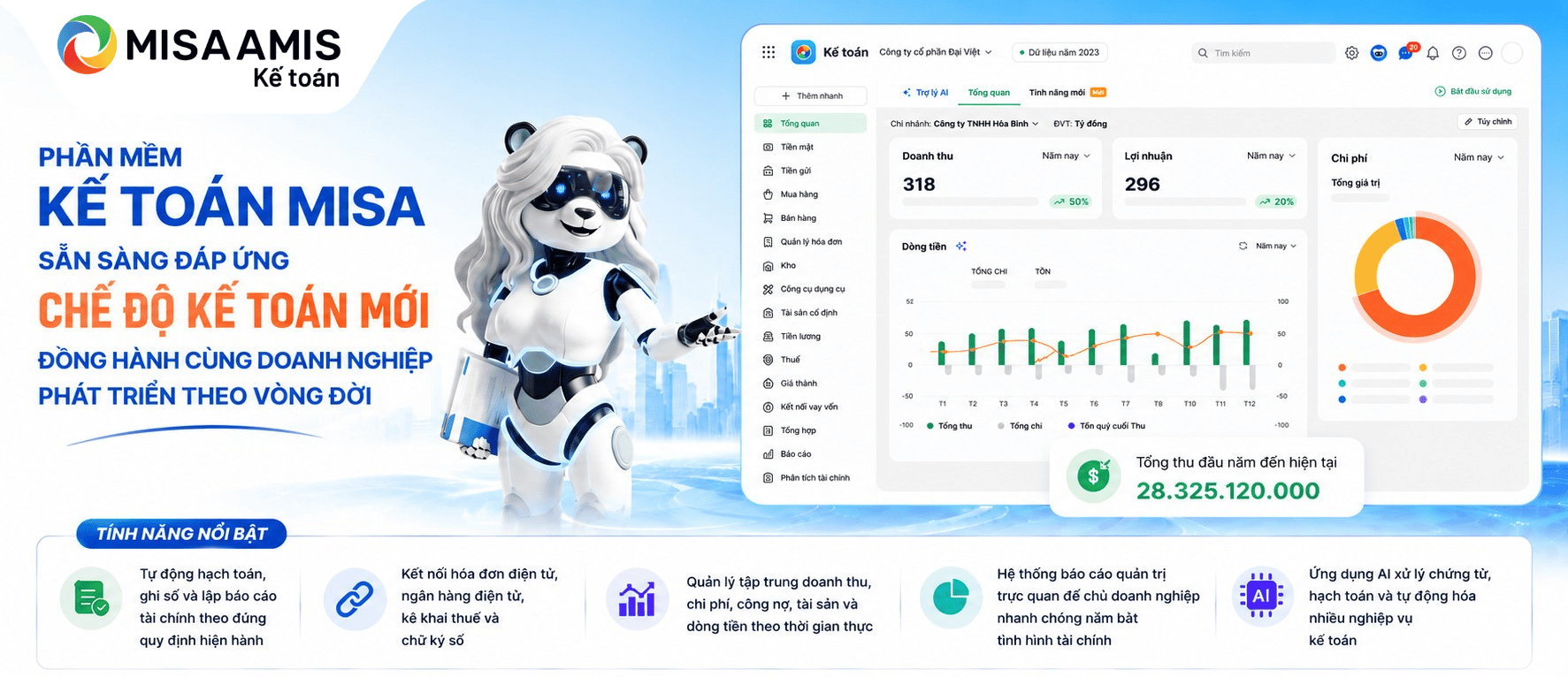 phần mềm kế toán misa sẵn sàng đáp ứng chế độ kế toán mới