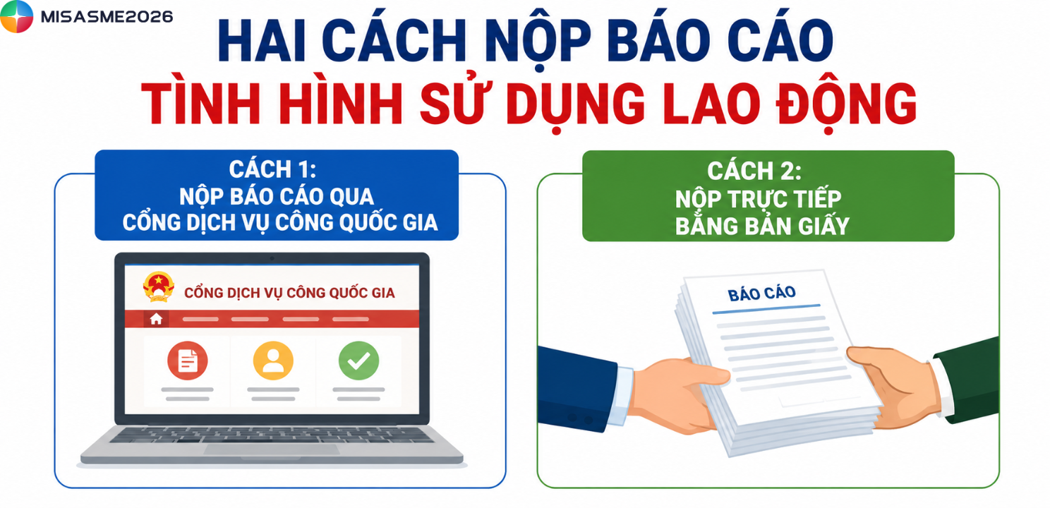 nộp báo cáo tình hình sử dụng lao động